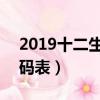 2019十二生肖號碼表圖 肖表（2019生肖號碼表）