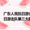廣東人民抗日游擊隊第三大隊醫務所舊址（關于廣東人民抗日游擊隊第三大隊醫務所舊址介紹）
