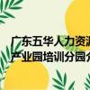 廣東五華人力資源產業園培訓分園（關于廣東五華人力資源產業園培訓分園介紹）