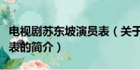 電視劇蘇東坡演員表(關于電視劇蘇東坡演員表的簡介)