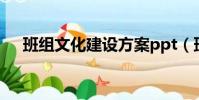 班組文化建設方案ppt(班組文化建設)