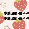 小熊溫尼·菩 4-8歲適讀版/打動孩子心靈的世界經典（關于小熊溫尼·菩 4-8歲適讀版/打動孩子心靈的世界經典簡介）
