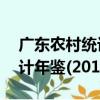 廣東農村統計年鑒(2015)（關于廣東農村統計年鑒(2015)介紹）