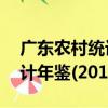 廣東農村統計年鑒(2016)（關于廣東農村統計年鑒(2016)介紹）