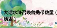 大話水滸召喚獸攜帶數量(大話水滸召喚獸資質表)
