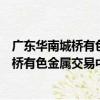 廣東華南城橋有色金屬交易中心有限公司（關于廣東華南城橋有色金屬交易中心有限公司介紹）