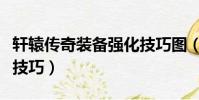 軒轅傳奇裝備強化技巧圖(軒轅傳奇裝備強化技巧)