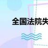 全國法院失信被執行人信息查詢魯國太
