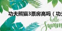 功夫熊貓3票房高嗎(功夫熊貓3票房)