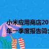 小米應用商店2015年一季度報告（關于小米應用商店2015年一季度報告簡介）