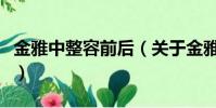 金雅中整容前后(關于金雅中整容前后的簡介)