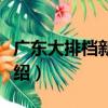 廣東大排檔新潮菜（關于廣東大排檔新潮菜介紹）
