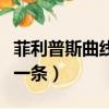 菲利普斯曲線是一條多選題（菲利普斯曲線是一條）