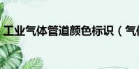 工業氣體管道顏色標識(氣體管道顏色標識)