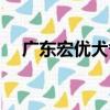 廣東宏優犬舍（關于廣東宏優犬舍介紹）