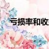 虧損率和收益率是矛盾關系嗎（虧損率）