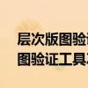 層次版圖驗證工具ZeniHDRC（關于層次版圖驗證工具ZeniHDRC簡介）