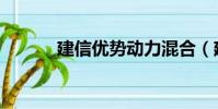 建信優勢動力混合(建信優勢)
