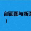 剖面圖與斷面圖的編號方式（剖面圖與斷面圖）