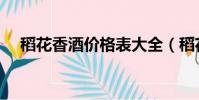 稻花香酒價格表大全(稻花香酒價格表)