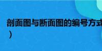 剖面圖與斷面圖的編號方式(剖面圖與斷面圖)