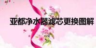 亞都凈水器濾芯更換圖解(亞都凈水器)
