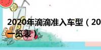 2020年滴滴準入車型(2020年滴滴準入車型一覽表)