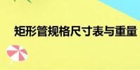 矩形管規格尺寸表與重量(矩形管規格)