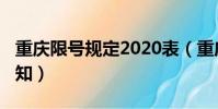 重慶限號規定2020表(重慶限號2021最新通知)