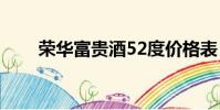 榮華富貴酒52度價格表(榮華富貴)