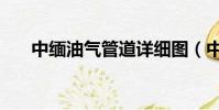 中緬油氣管道詳細圖(中緬油氣管道)