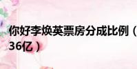 你好李煥英票房分成比例(你好李煥英票房破36億)