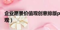 企業愿景價值觀創意排版ppt(企業愿景價值觀)