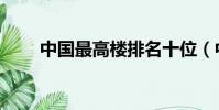 中國最高樓排名十位(中國最高樓)