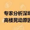 專家分析深圳高樓晃動的原因（專家分析深圳高樓晃動原因）