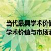 當代最具學術價值與市場潛力的畫家鄭生意（關于當代最具學術價值與市場潛力的畫家鄭生意介紹）