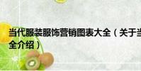 當代服裝服飾營銷圖表大全(關于當代服裝服飾營銷圖表大全介紹)
