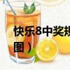快樂8中獎規則明細圖（快樂8中獎規則明細圖）