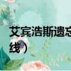 艾賓浩斯遺忘曲線名詞解釋（艾賓浩斯遺忘曲線）