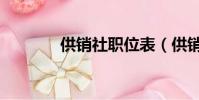 供銷社職位表(供銷社職能)