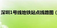 深圳1號線地鐵站點線路圖(深圳1號線地鐵)