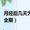 月經后幾天為什么是黑色的（月經后幾天為安全期）
