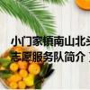 小門家鎮南山北頭村志愿服務隊（關于小門家鎮南山北頭村志愿服務隊簡介）