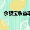余額寶收益率走低（余額寶收益率是多少）