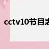 cctv10節目表全部節目單（cctv10節目表）