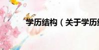 學歷結構(關于學歷結構介紹)