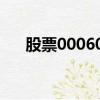 股票000609是什么股（股票000609）