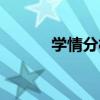 學情分析（關于學情分析介紹）