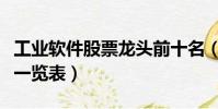 工業軟件股票龍頭前十名(工業軟件股票龍頭一覽表)