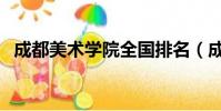 成都美術學院全國排名(成都美術集訓班)